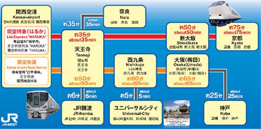 train05 q01 01