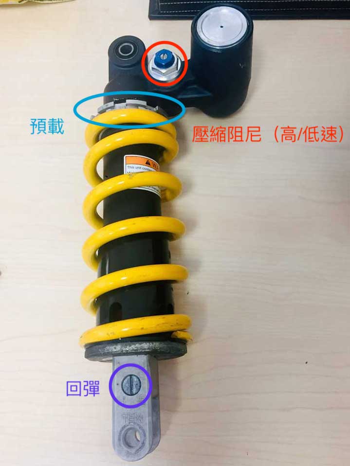 每家甚至是每款避震器的調整方式可能都不同